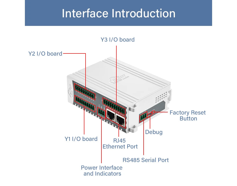 IO Module MQTT/Modbus TCP/OPC UA Edge I/O RS485/DI/DO/AI/AO/RTD/TC Remote I/O Modules BL192Pro