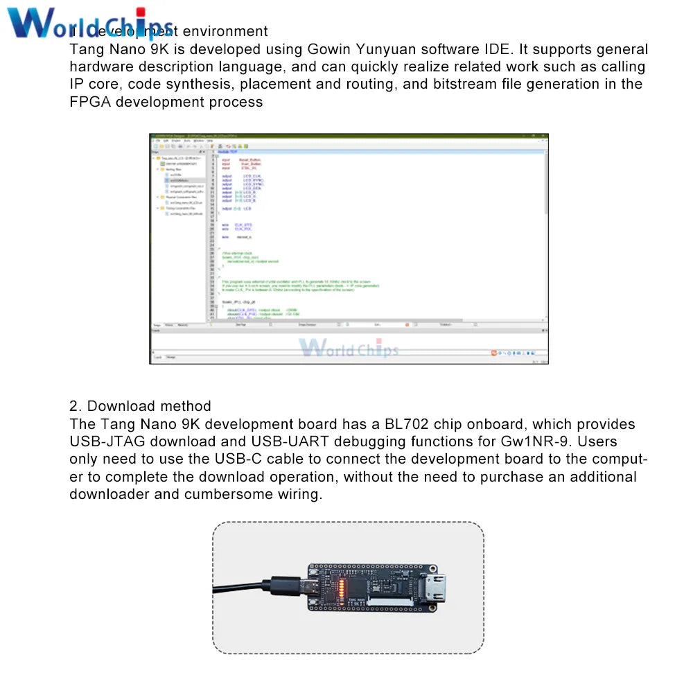 Tang Nano 9K Gaoyun FPGA GoAI Development Board GW1NR-9 RISC-V RV HDMI 40P RGB Interface with 1.14/4.3/5/7 Inch SPI Bare Screen