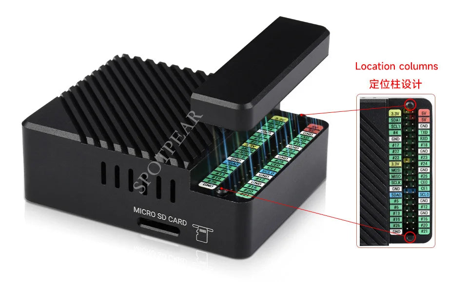 Raspberry Pi CM4 dual ETH mini Open-source Router Board Metal case for Compute Module 4 IO Board  5V, Type-C interfac
