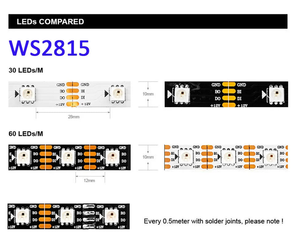 5m 12V WS2811 WS2815 5V WS2812B ECO WS2813 Dual Signal RGB IC 3PIN 4PIN Pixels LED Light Strip Addressable 30 60 LEDs IP30 65 67