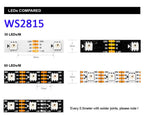 5m 12V WS2811 WS2815 5V WS2812B ECO WS2813 Dual Signal RGB IC 3PIN 4PIN Pixels LED Light Strip Addressable 30 60 LEDs IP30 65 67