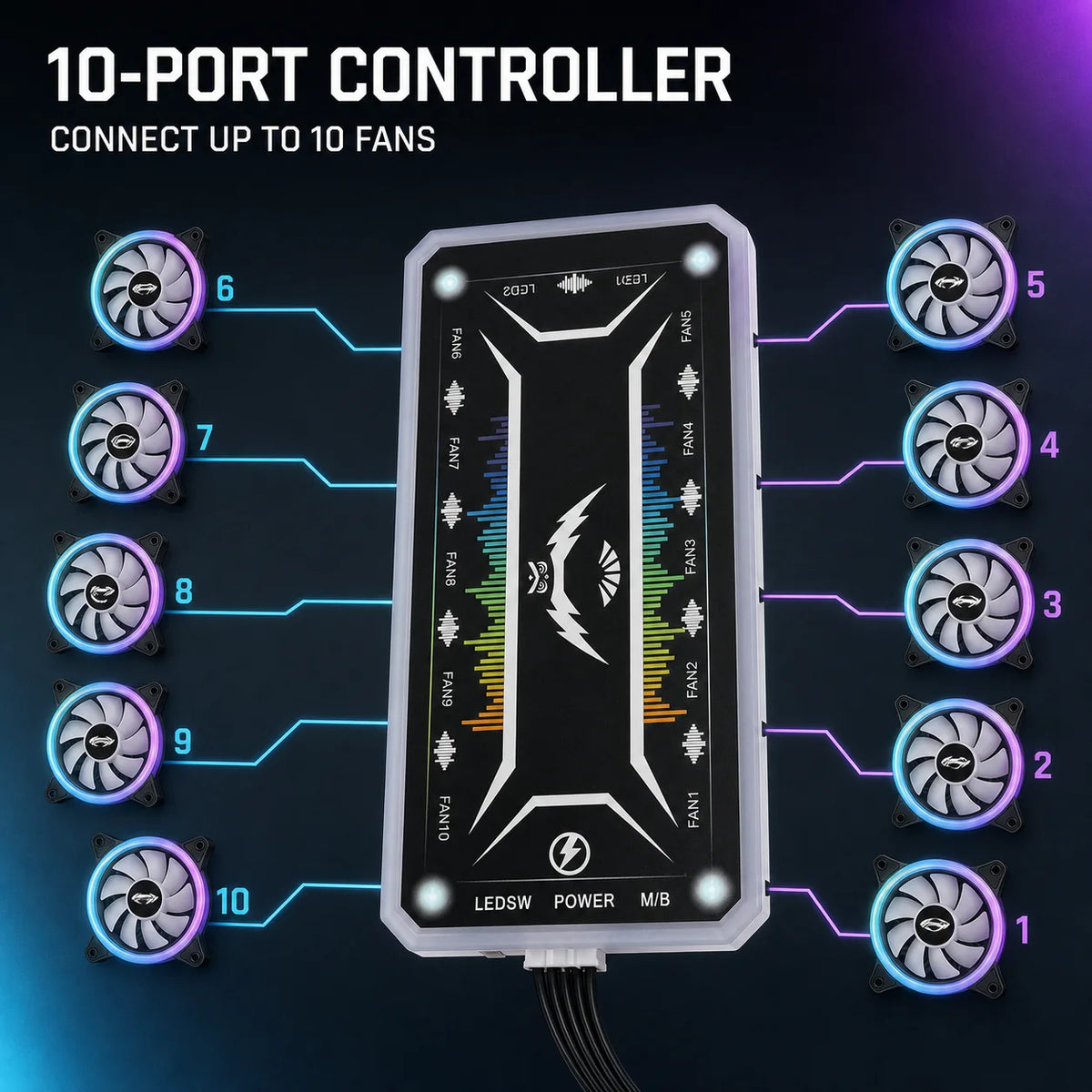 Computer Case PC Cooling Fan RGB Adjust LED 120mm Quiet + IR Remote New Computer Cooler Cooling RGB Case Fan For CPU