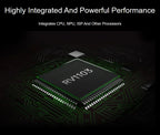 Pico Mini RV1103 Linux Micro Development Board  Integrates ARM Cortex-A7/RISC-V MCU/NPU/ISP Processors