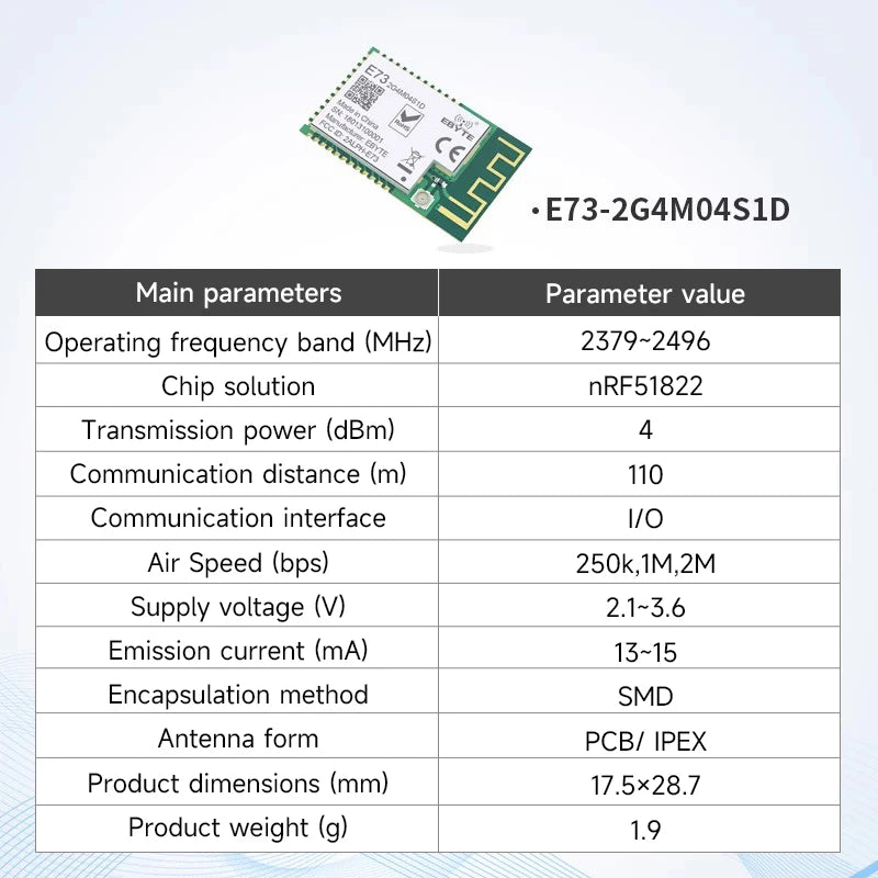 EBYTE E73-2G4M04S1A/B/D Series BLE Wireless Module Micro-size Long Range Low Power Consumption Dual Antenna PCB