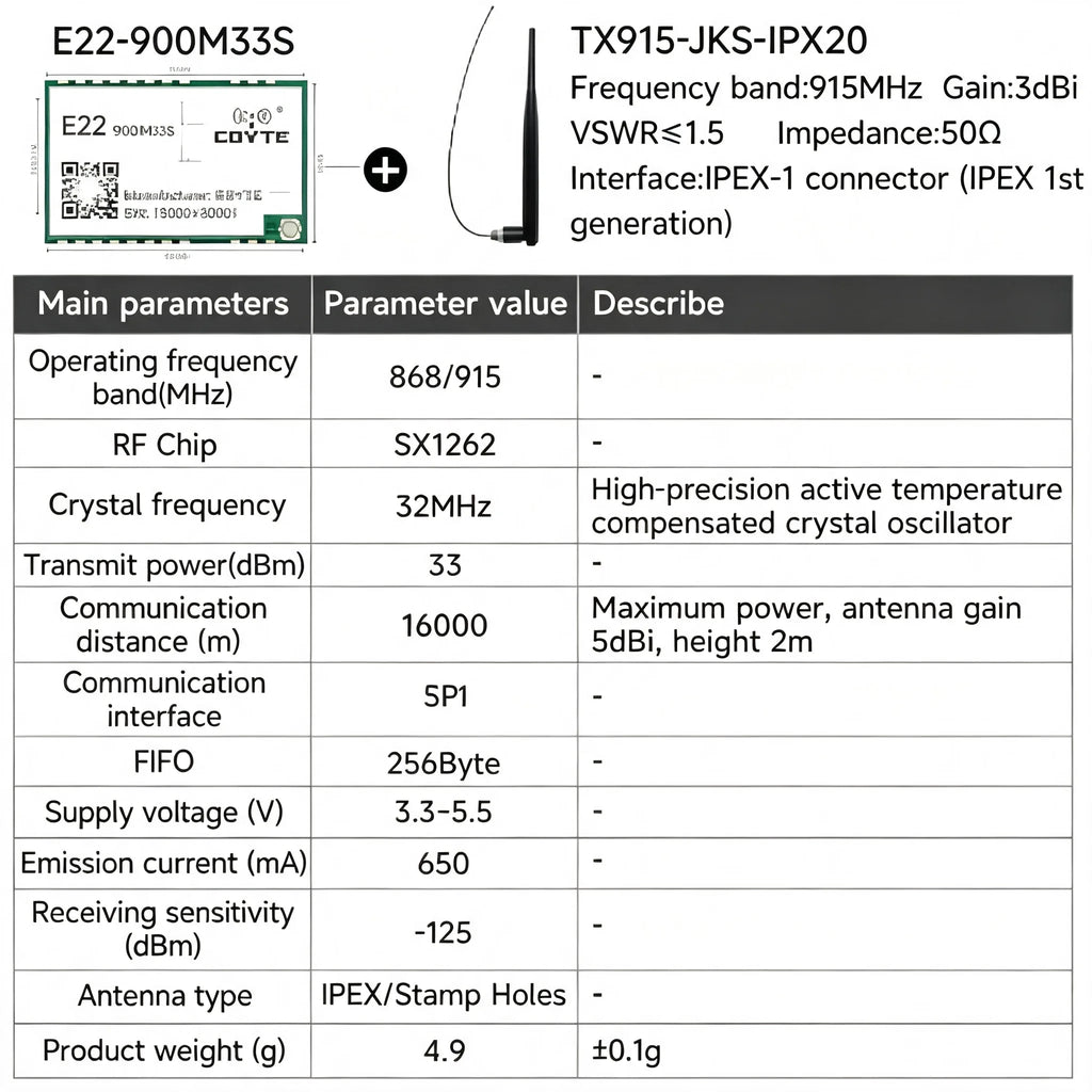EBYTE E22-M Series SX1262 SX1268 Lora Module - Long Distance Wireless SMD High Precision TCXO at 170/433/868/915MHz