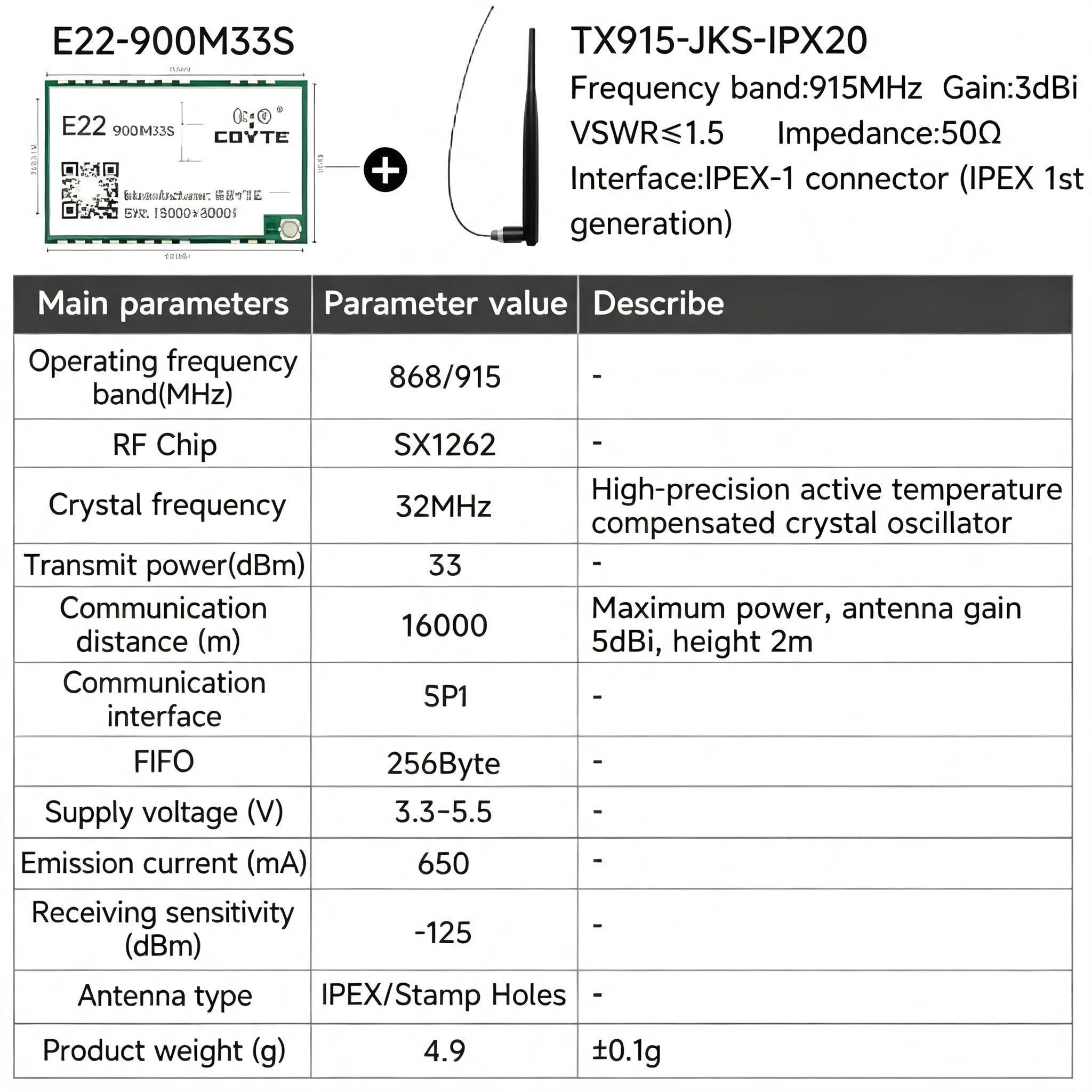 EBYTE E22-M Series SX1262 SX1268 Lora Module - Long Distance Wireless SMD High Precision TCXO at 170/433/868/915MHz