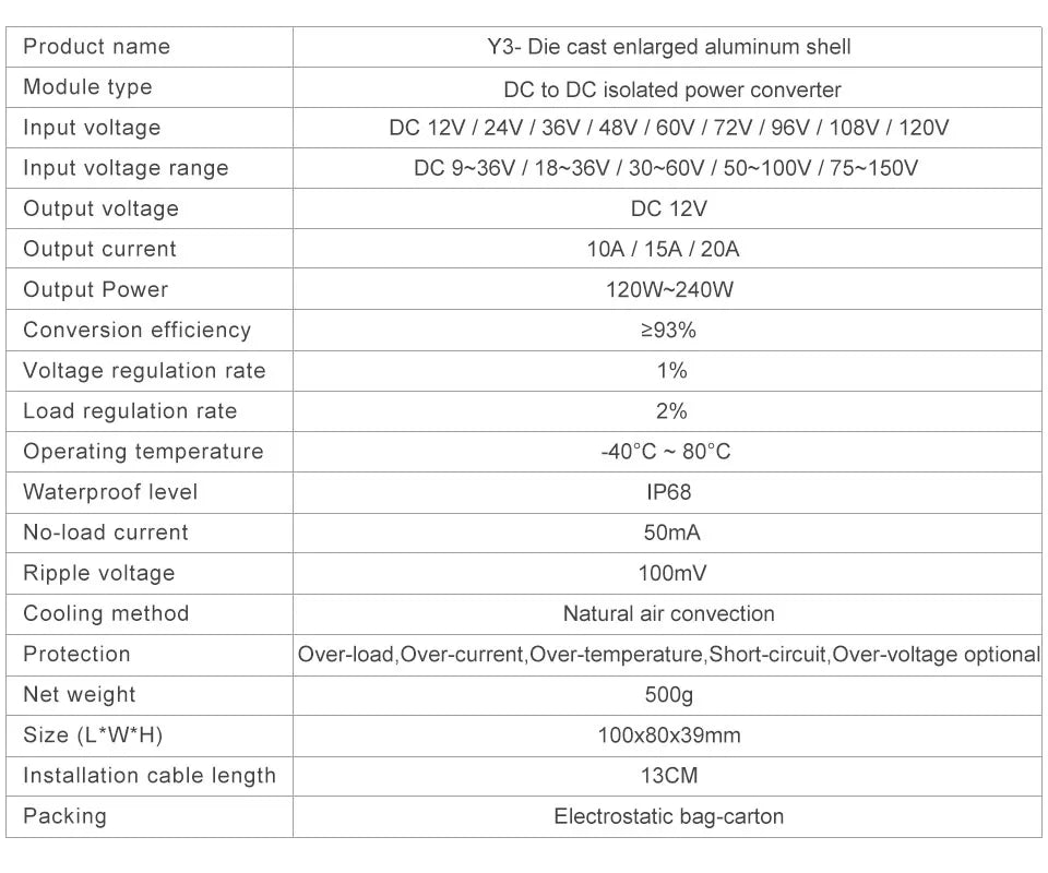 DC-DC Isolated Voltage Regulator Power Supply 120V72V60V48V36V24V12V to 12V Converter Step-Down Module 9-150V