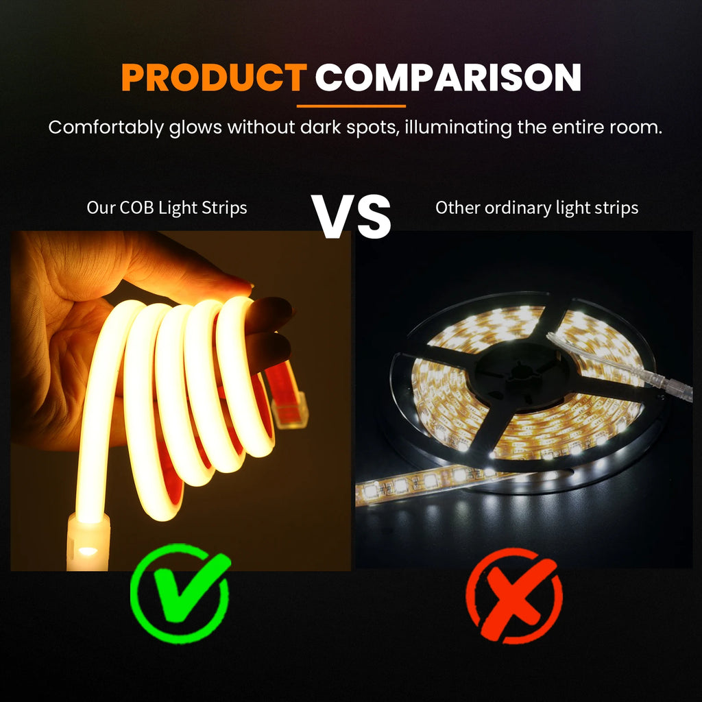 220V Dimmable COB LED Neon Strip Light 288Leds/M IP67 With Switch/Dimmer EU Plug Flexible Adhesive Tape for Home Garden Lighting