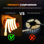 220V Dimmable COB LED Neon Strip Light 288Leds/M IP67 With Switch/Dimmer EU Plug Flexible Adhesive Tape for Home Garden Lighting