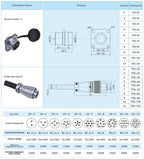 PLS20 Aviation Connector 2/3/4/5/6/7/8/9/10/12Pin Air Carrier Male Female Plug Connector WS20 TP20