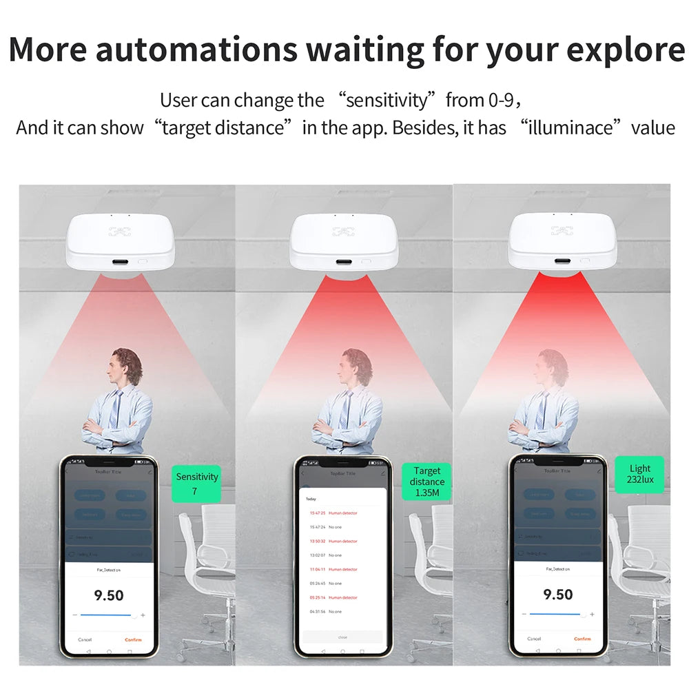 Haozee Tuya WiFi /Zigbee Human Presence Detector Smart Human Body PIR Sensor Radar Detector Microwave Motion Sensors