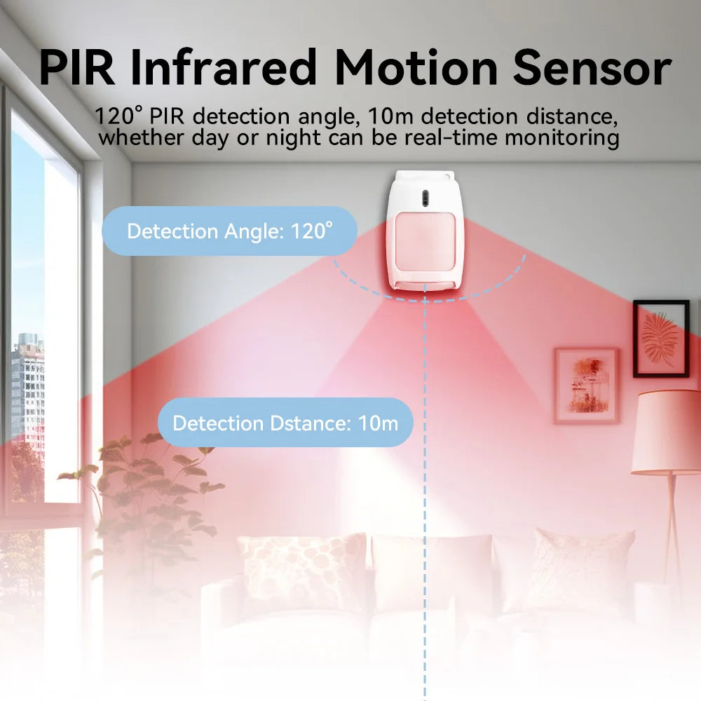 Meian Wired PIR Motion Sensor, Infrared Alarm Detector, Human Body Presence Sensor, Smart Home Security, Work with Alarm Host