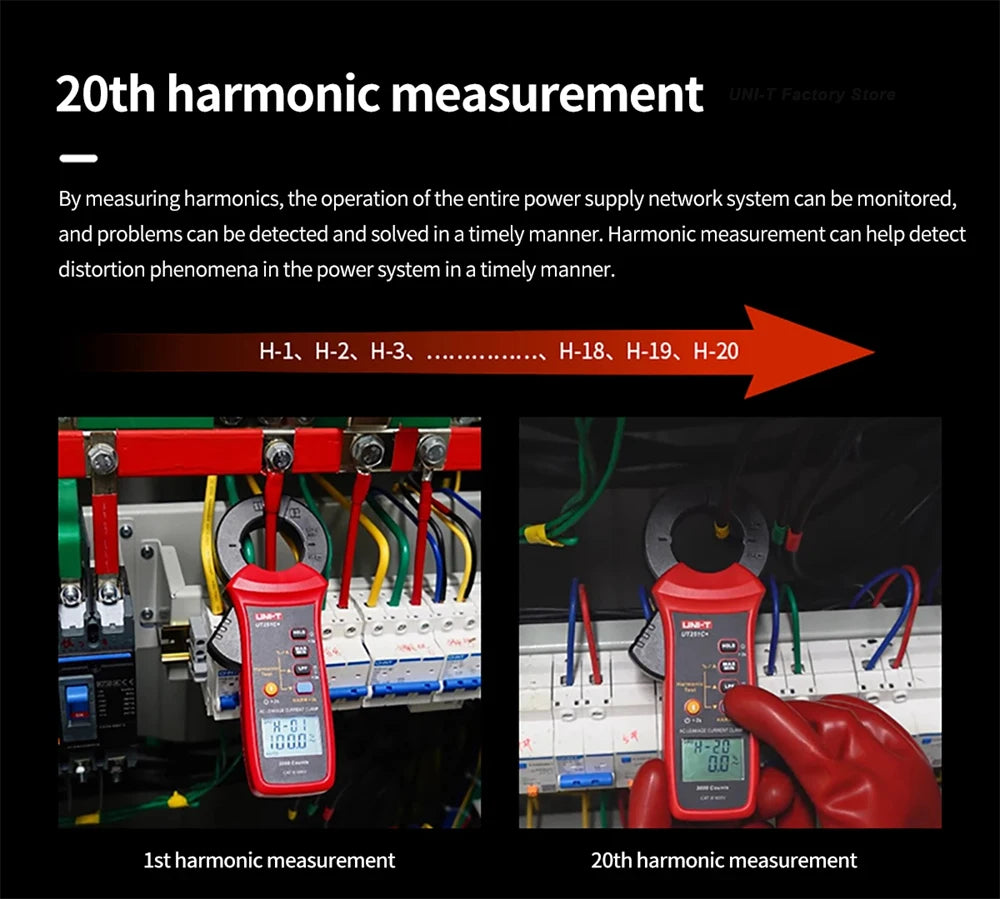 UNI-T UT251A UT251B+ UT251+ UT251C PLUS Current Leakage Clamp Meter Pliers Ammeter Professional AC Current Leak Tester