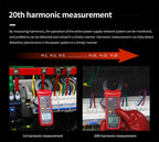 UNI-T UT251A UT251B+ UT251+ UT251C PLUS Current Leakage Clamp Meter Pliers Ammeter Professional AC Current Leak Tester