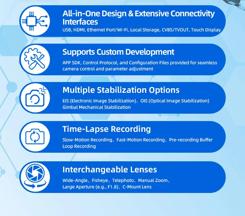 IMX386 Camera Module 12MP 4K 1/2.86" Outdoor Bike Helmet FPC Camera Module Wifi Mini Action Camera(Not Surveillance Camera)
