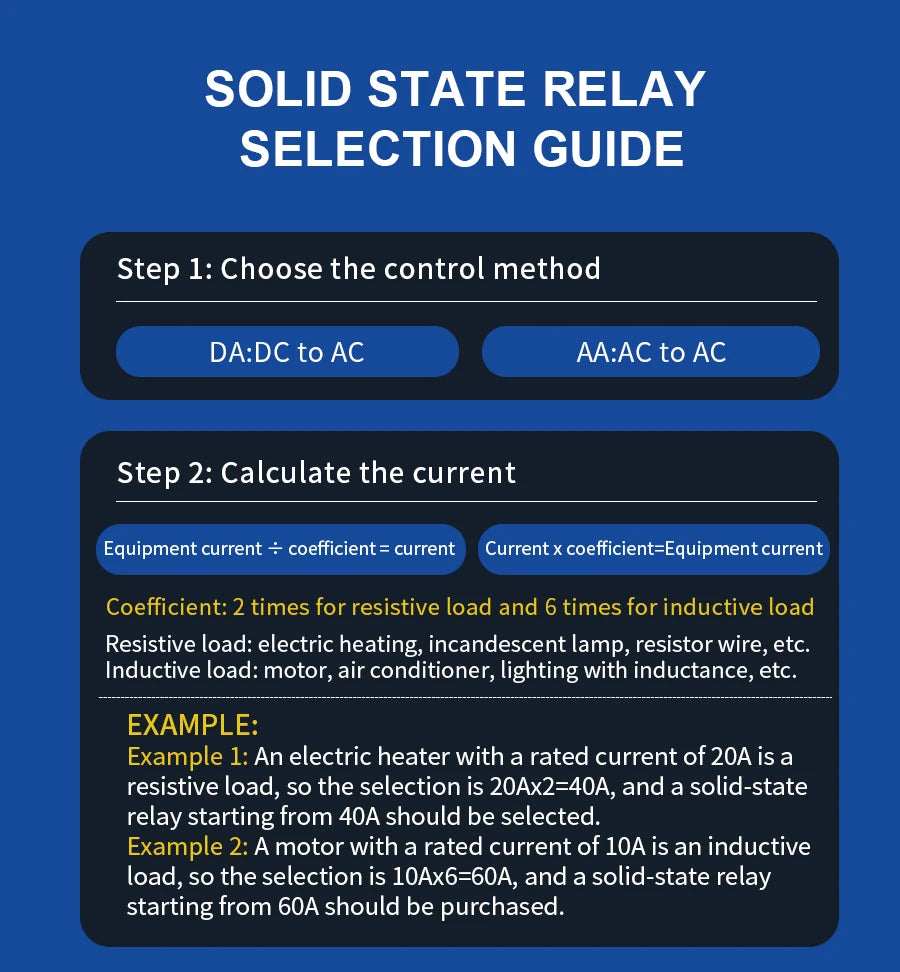 KANE DC-AC 3-Phase Solid State Relay 3-SSR 10A-200A KSSR 3~32VDC-24~480VAC Control 40AA 40DA KSSR Epoxied Protection