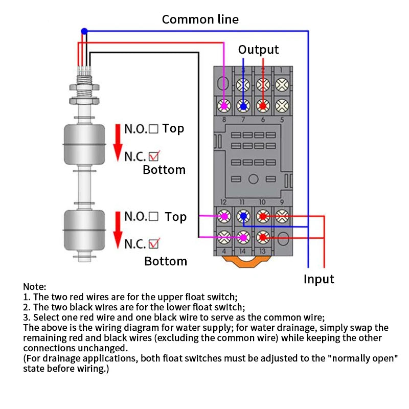 Reed Switch Liquid Level Sensor Stainless Steel Float Level Switch (Water/Oil Level Gauge)