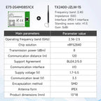 nRF52840 nRF52833 Zigbee BLE5.1/5.0 Wireless Module CDEBYTE BLE Mesh Low Power Consumption Small Size SMD BLE Module