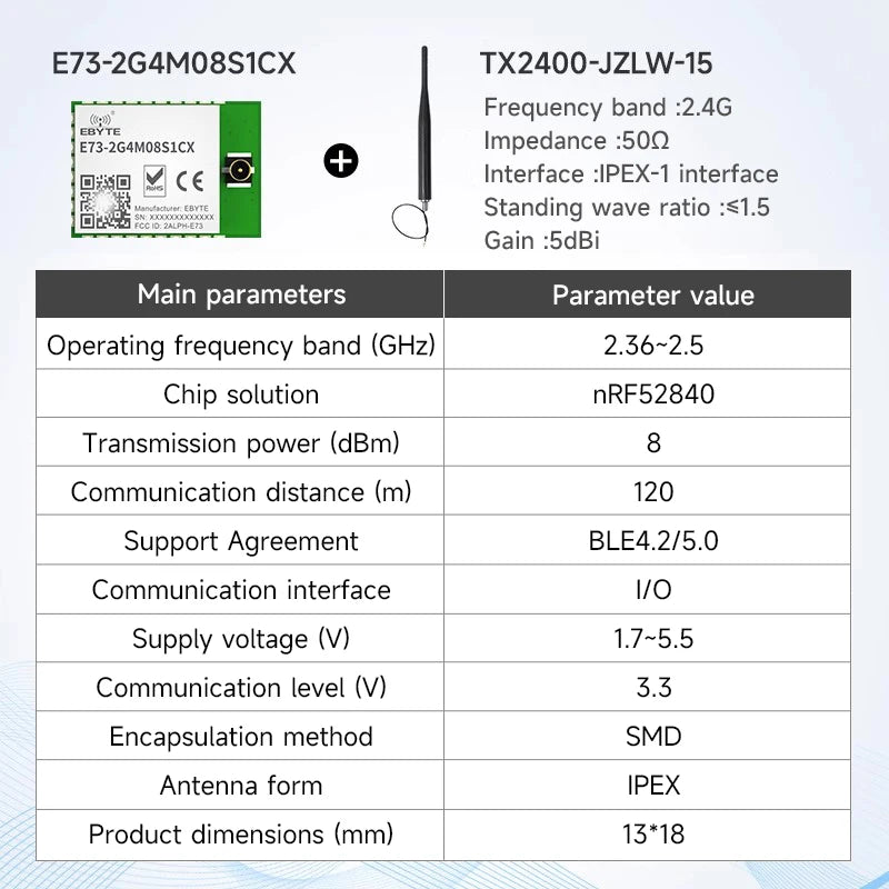 nRF52840 nRF52833 Zigbee BLE5.1/5.0 Wireless Module CDEBYTE BLE Mesh Low Power Consumption Small Size SMD BLE Module