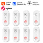 Tuya Zigbee Motion Sensor Smart PIR Infrared Human Motion Detector Security Work With Gateway Smart Life APP Alexa Google Home