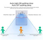 PIR Infrared Motion Sensor LED Strip Light 2835 Bluetooth 10M 15M DC 24V WS2811 Horse Race Running Water Flowing Lamp for Stairs