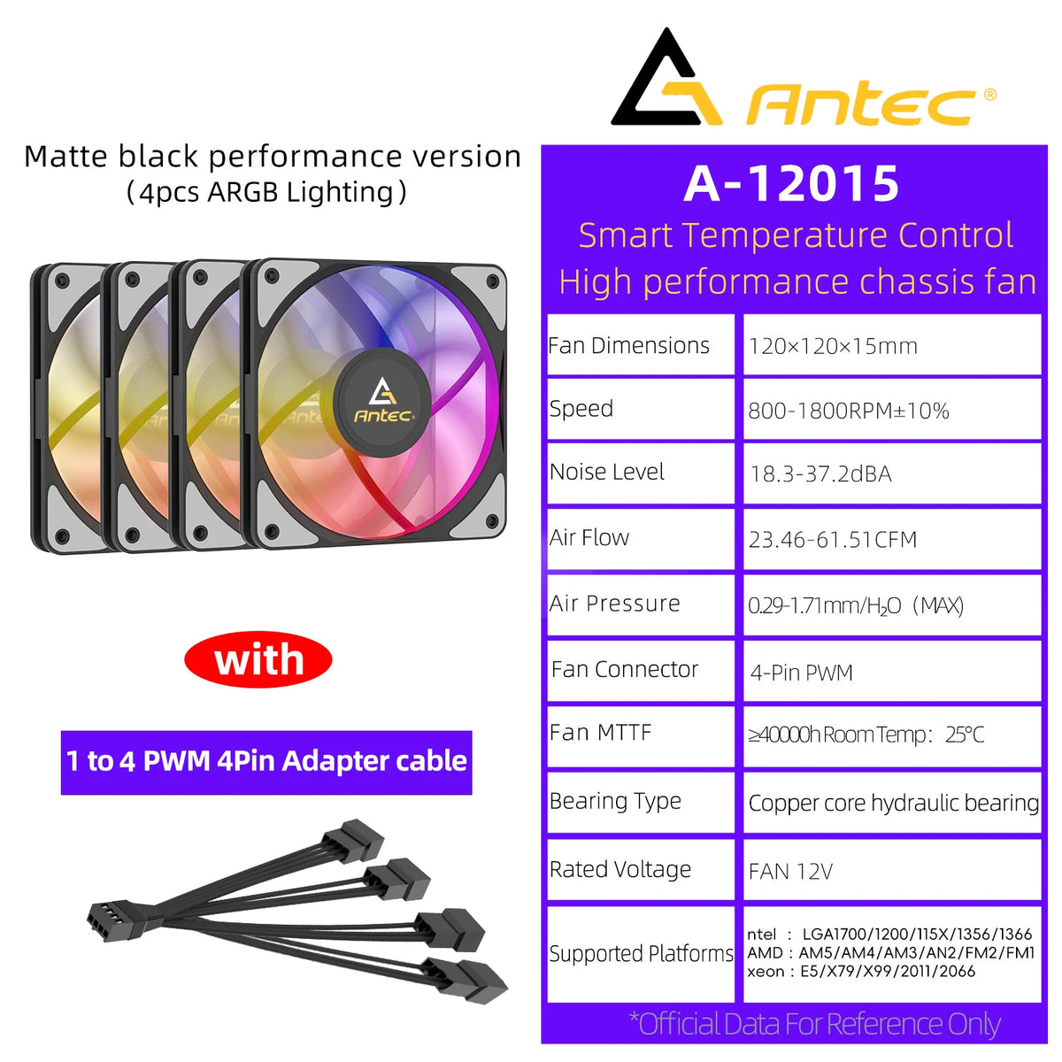 Antec Computer Case Fan PWM 4 Pin 5V 3Pin ARGB 120mm Silent  Fan CPU Cooler Cooling Fan Cooling Radiator Fan 12V Adjust Fan