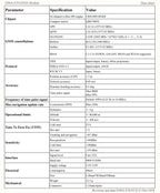 QUESCAN Ublox M10 M9 10Hz GPS Module GNSS Galileo BeiDou GLONASS QZSS SBAS ESP32 Arduino STM32 NMEA GPS Receiver ublox10 ublox9