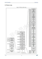 CH32V203 Industrial 32-bit RISC-V Enhanced MCU Low Power Microcontroller 10Pcs/Lot