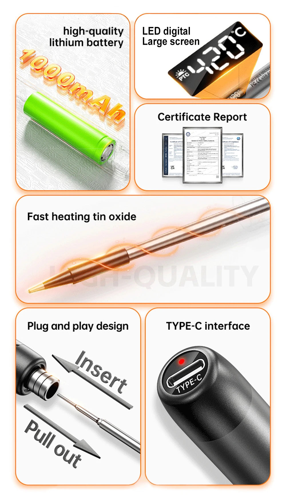 Multifunctional USB Digital Electric Soldering Iron Set Kit Intelligent 300-450℃ Temperature Adjustable Solder Iron Welding Tool