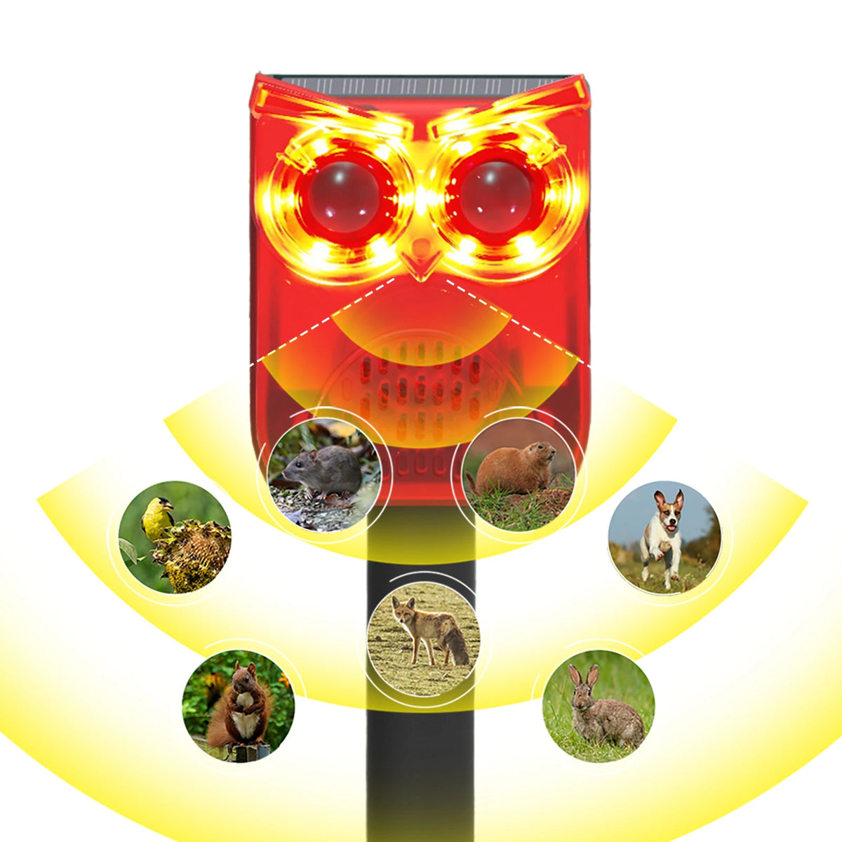 Solar Outdoor Motion Sensor Alarm Dog Barking&Gunshot Sound Home Security Alarm Animal Repeller Loud Noise Maker for Yard Garden