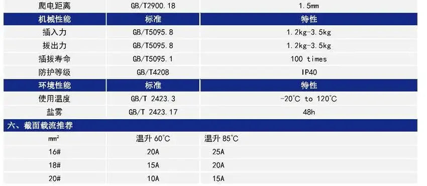 XT30PB/XT30PW 2+2 Model Aircraft Plug XT30 2+2 Lithium Battery Charging Connectors Male Female 4pin High Current for New Energy
