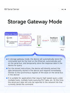 Serial Port Server RS485 To Ethernet CDSENET NE2-D11 DC 8-28V TCP/UDP Modbus MQTT HTTP DNS FOTA Remote Up DIN Rail Installation