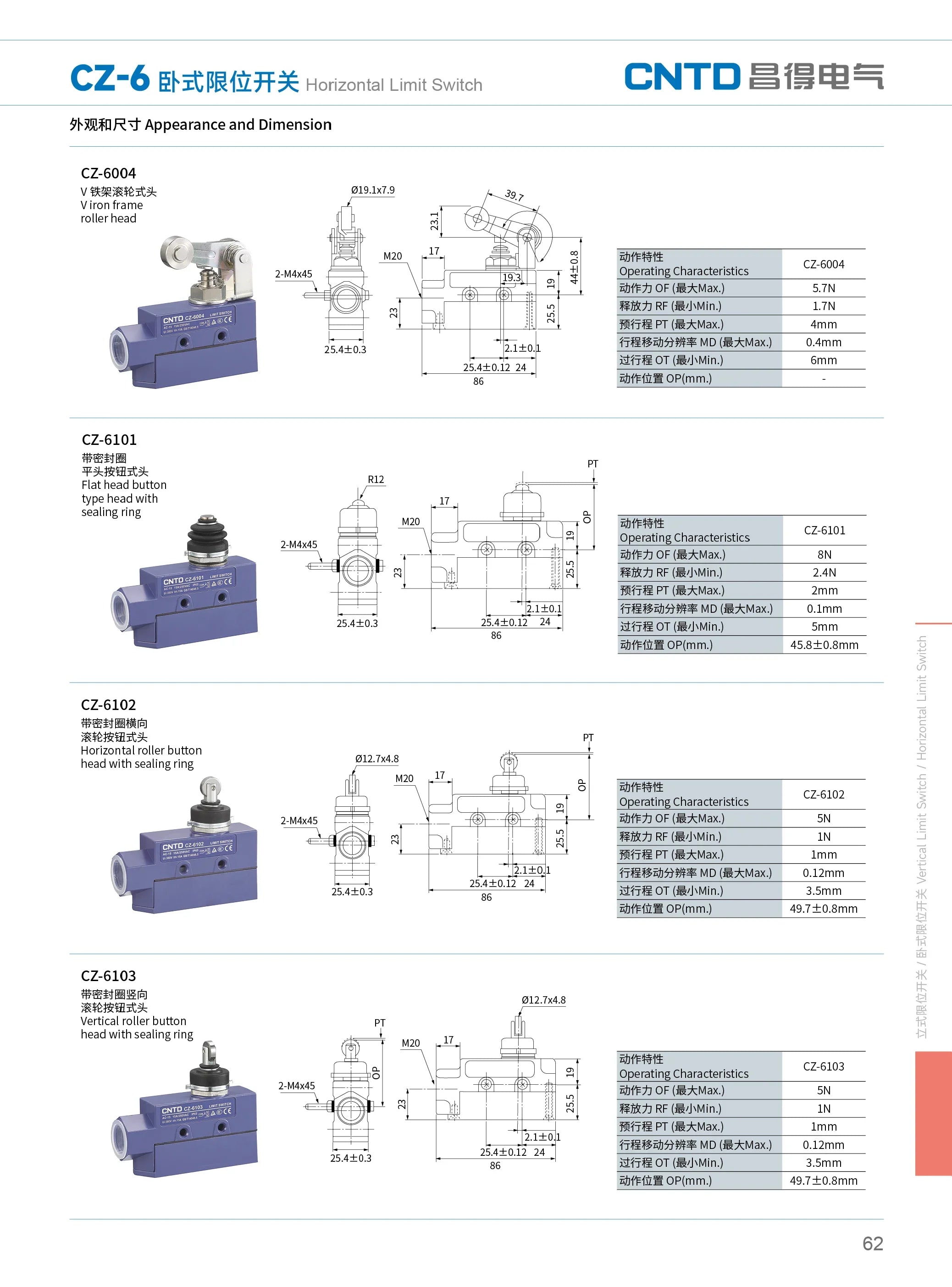 CNTD CZ‑6 Series Limit Switch CZ‑6001 CZ‑6002 CZ‑6003 CZ‑6004 CZ‑6005 Micro Travel Switch IP65 15A CE Certified Waterproof