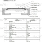 5000pcs/Lot 0603 1% resistor 0R-10M 1K 2.2K 3.3K 4.7K 10K 22K 47K 100K 220K 470K 0 0.1 0.22 1 10 22 47 100 220 330 470 ohm 0.1W