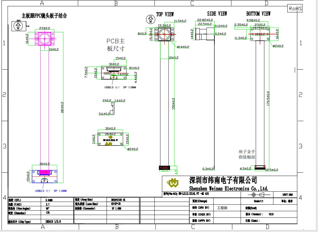 IMX415 Sensor, MIPI Camera Module, 4K HD 8MP Fixed Focus 24PIN Interface FOV 88° 120° 130°