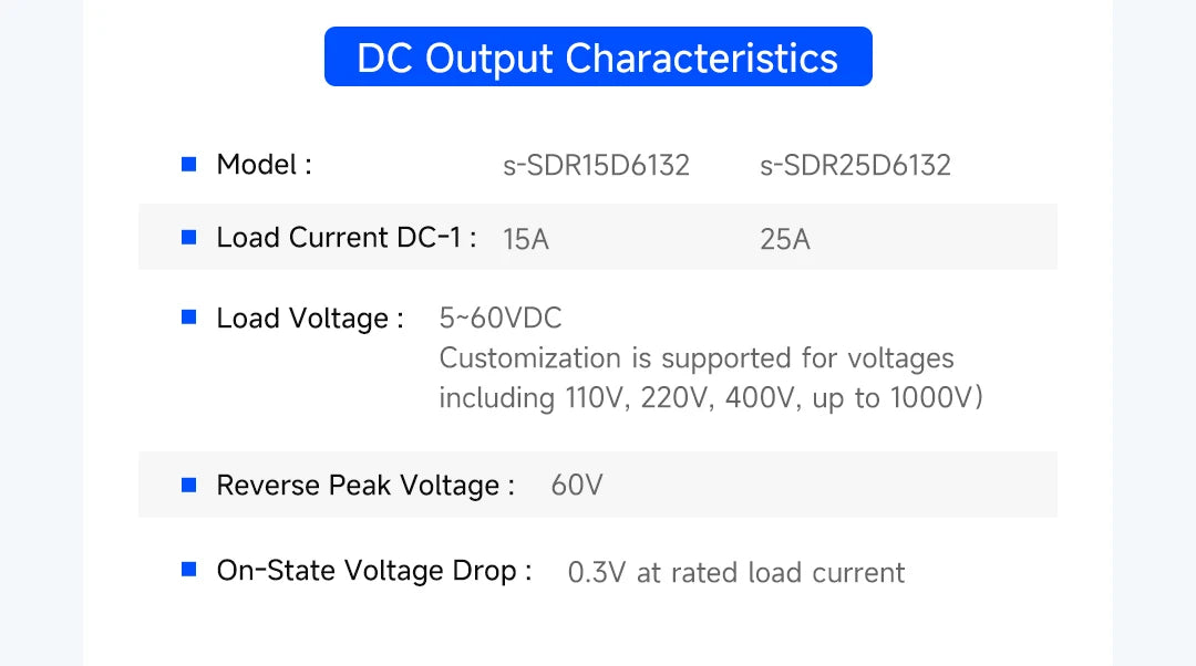 ENMG 18mm Ultra-Thin Solid State Relay Single-Phase 5-24VDC DC Control AC with Integrated Heat Sink for Electronics