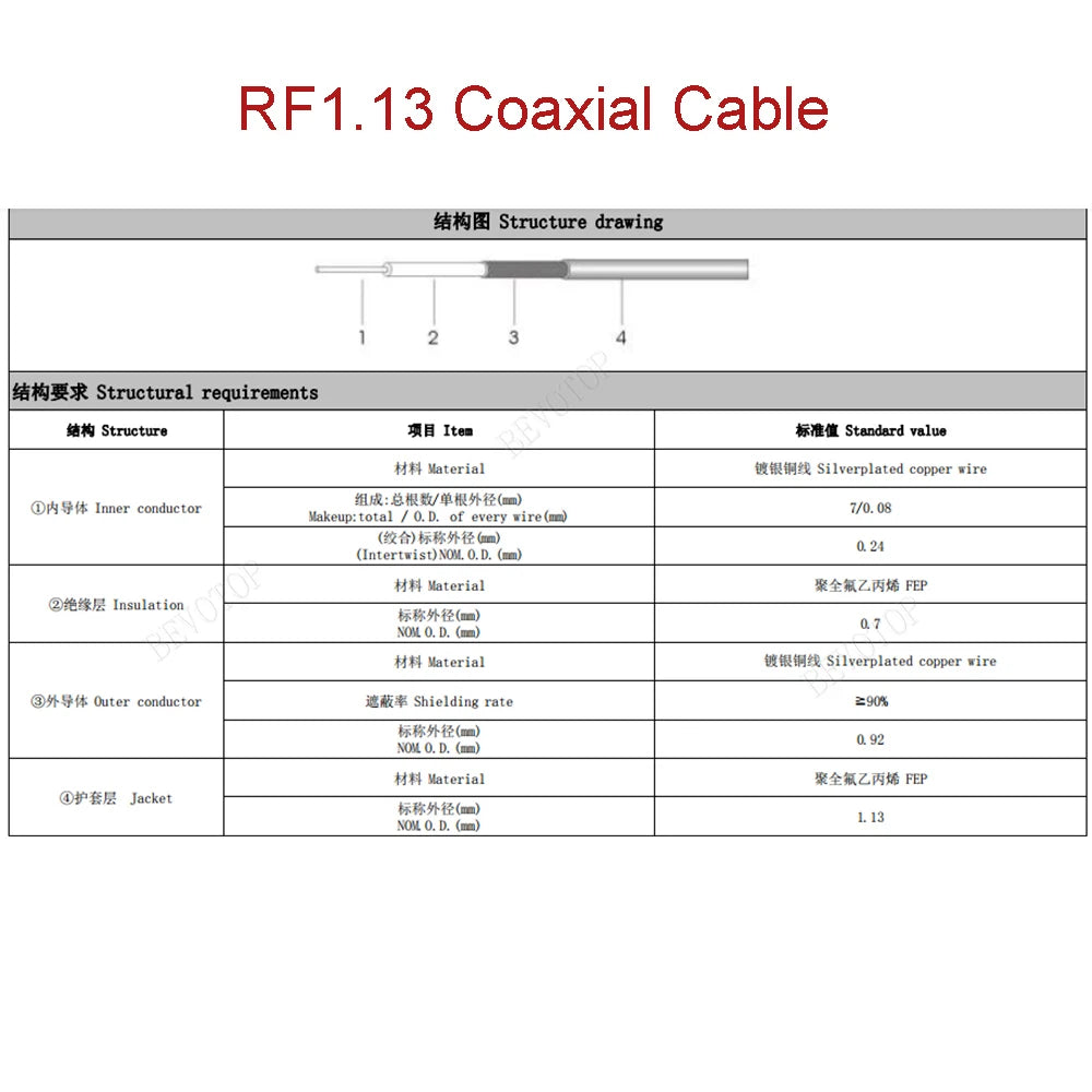 1Pcs RF1.13 IPX-4 MHF4 Female to N Type Male/Female Connector Extension Cable Connector Waterproof Pigtail Low Loss 10CM-50CM