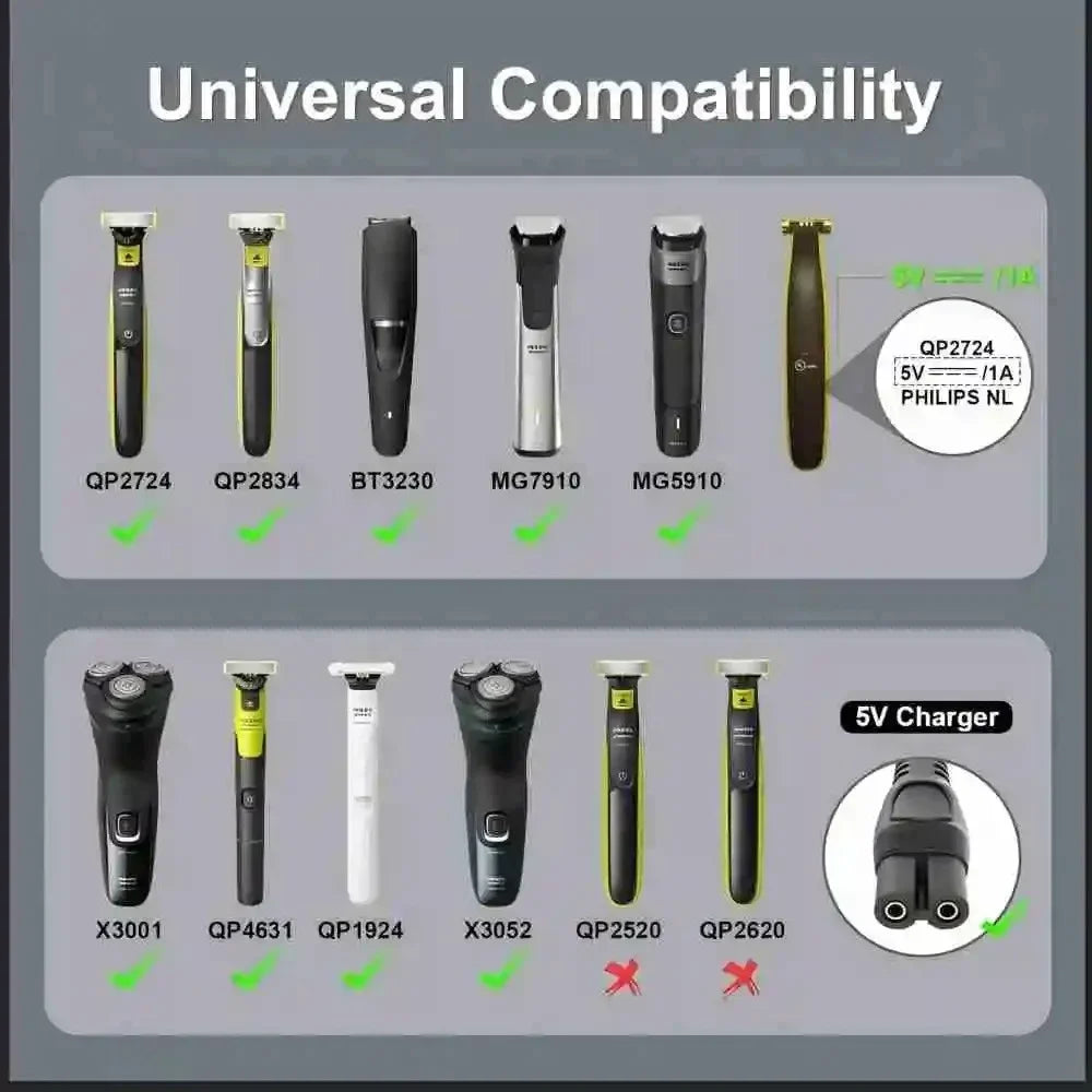 5V/15V USB Type-C Shaver Charger Adapter Portable Beard Trimmer Charger For Philips BT3238/15 BT3230 MG7910 MG5910 QP1424 X3001