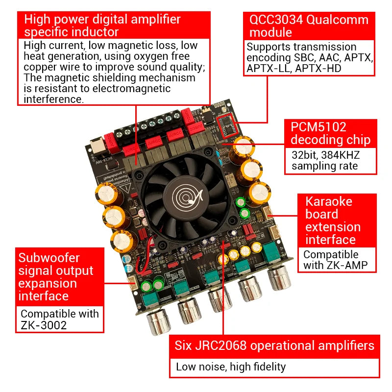 ZK-APTX3 Bt Amplifier Board 2.1 Channel 300W+300W+600W Amplifier Chip Tpa3255 Subwoofer Theater Audio Stereo Equalizer Amp