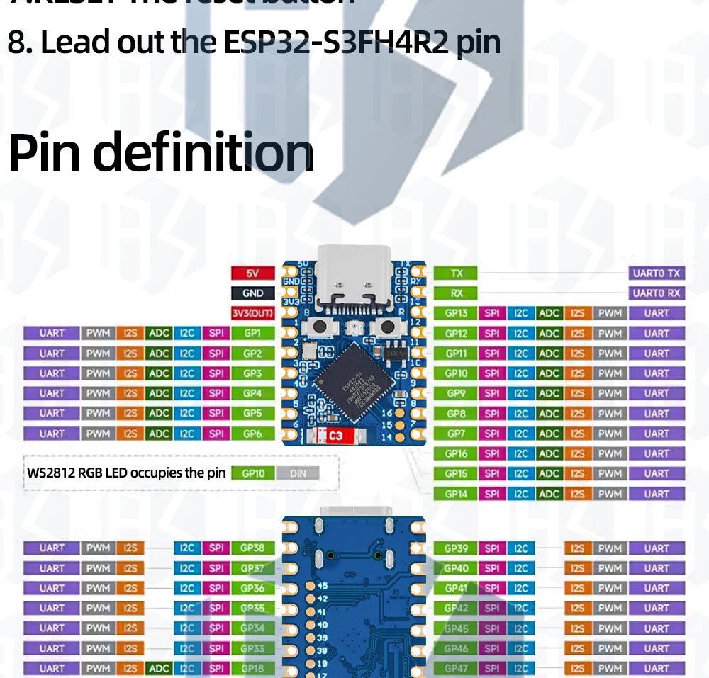 ESP32-S3 ESP32-C3-Zero 3.3v/5v  Mini Development Board WiFi Bluetooth esp32 for arduino