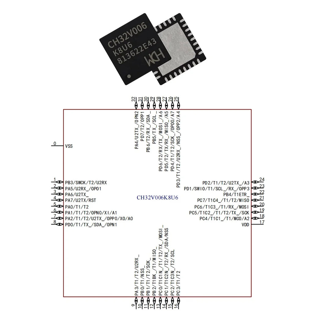 10Pcs/lot CH32V006 32V006F8P7 32V006K8U6/E8R6 Industrial Grade MCU 64K Flash Multi-Purpose General Purpose Microcontroller