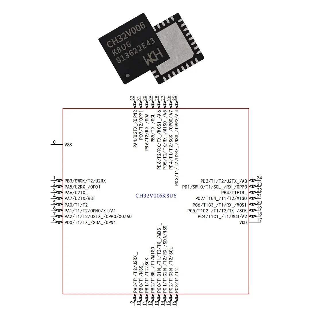 10Pcs/lot CH32V006 32V006F8P7 32V006K8U6/E8R6 Industrial Grade MCU 64K Flash Multi-Purpose General Purpose Microcontroller