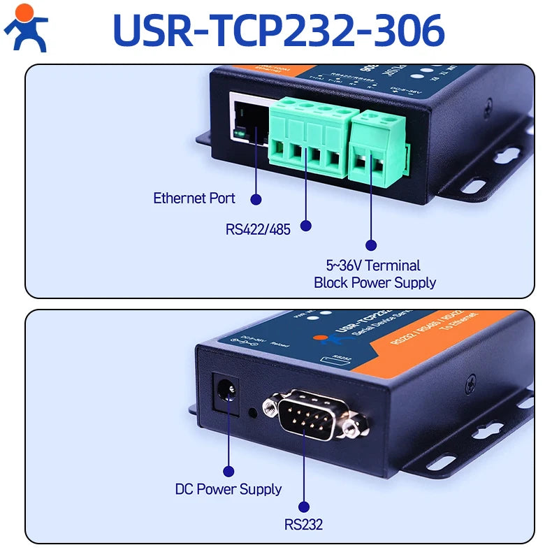 RS232 RS485 RS422 to Ethernet  Converter Serial Device Server SerialTCP/IP Modbus RTU to IoT Gateway Data PSUR USR-TCP232-306
