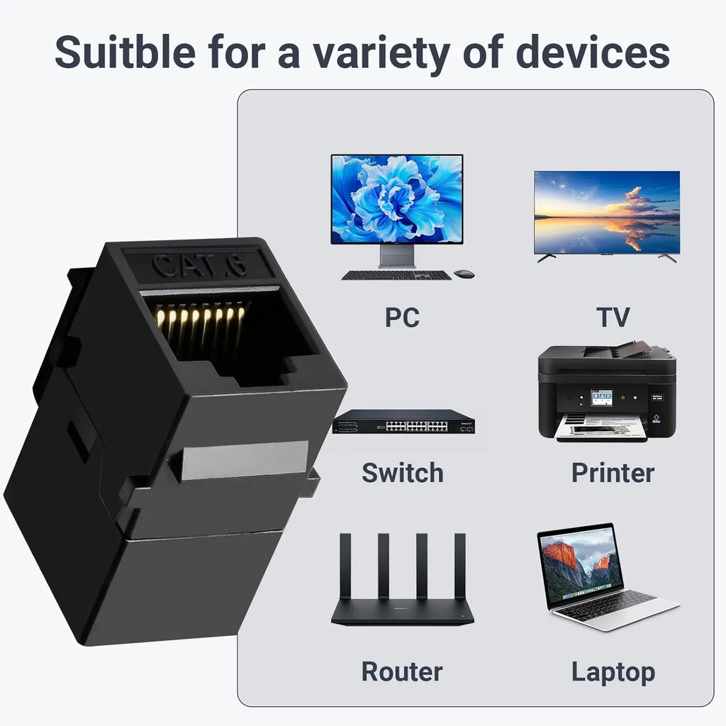 1-24PCS Cat6 RJ45 Keystone Coupler Network Ethernet Dual Straight Head Lan Cable Connectors Internet CAT 6 6a Extender Plug