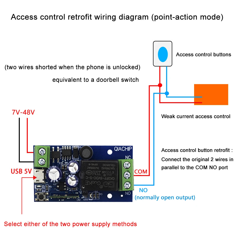 EWelink Smart WiFi Relay Smart Switch DC 5V 12V 24V 48V WirelessRemote Control 1 Way Alexa Googole Home Voice Control
