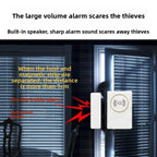 Door Window Alarm 120dB Loud Magnetic Sensor  Home Office Security Easy Install Anti Theft Alert  Drawers  Cabinets