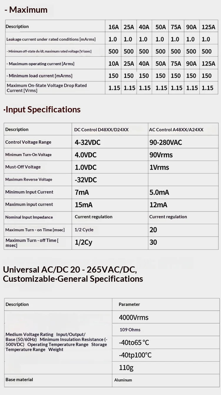 D48 Series SSR Single Phase Solid State Relay DC-AC AC-AC Control Zero Crossing AC Relay Industrial Electronic Switching Module