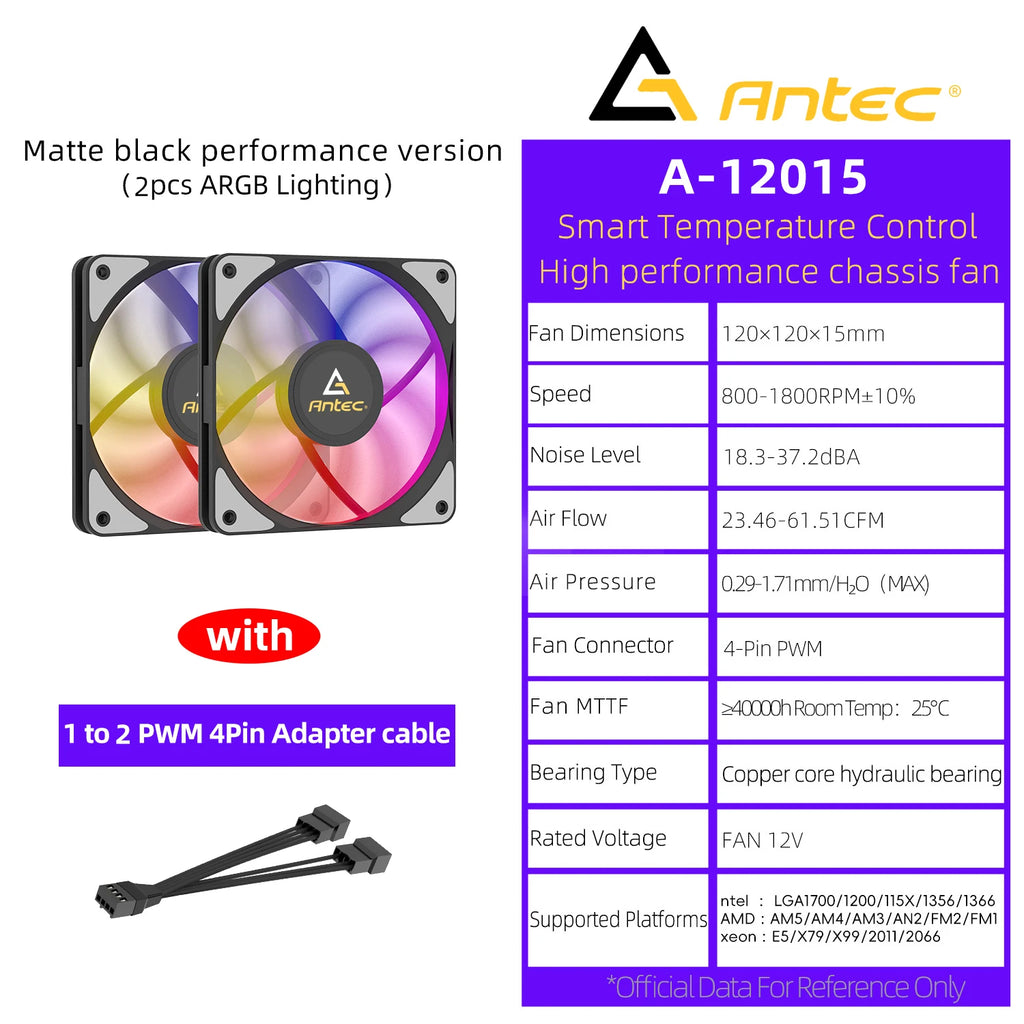 Antec Computer Case Fan PWM 4 Pin 5V 3Pin ARGB 120mm Silent  Fan CPU Cooler Cooling Fan Cooling Radiator Fan 12V Adjust Fan