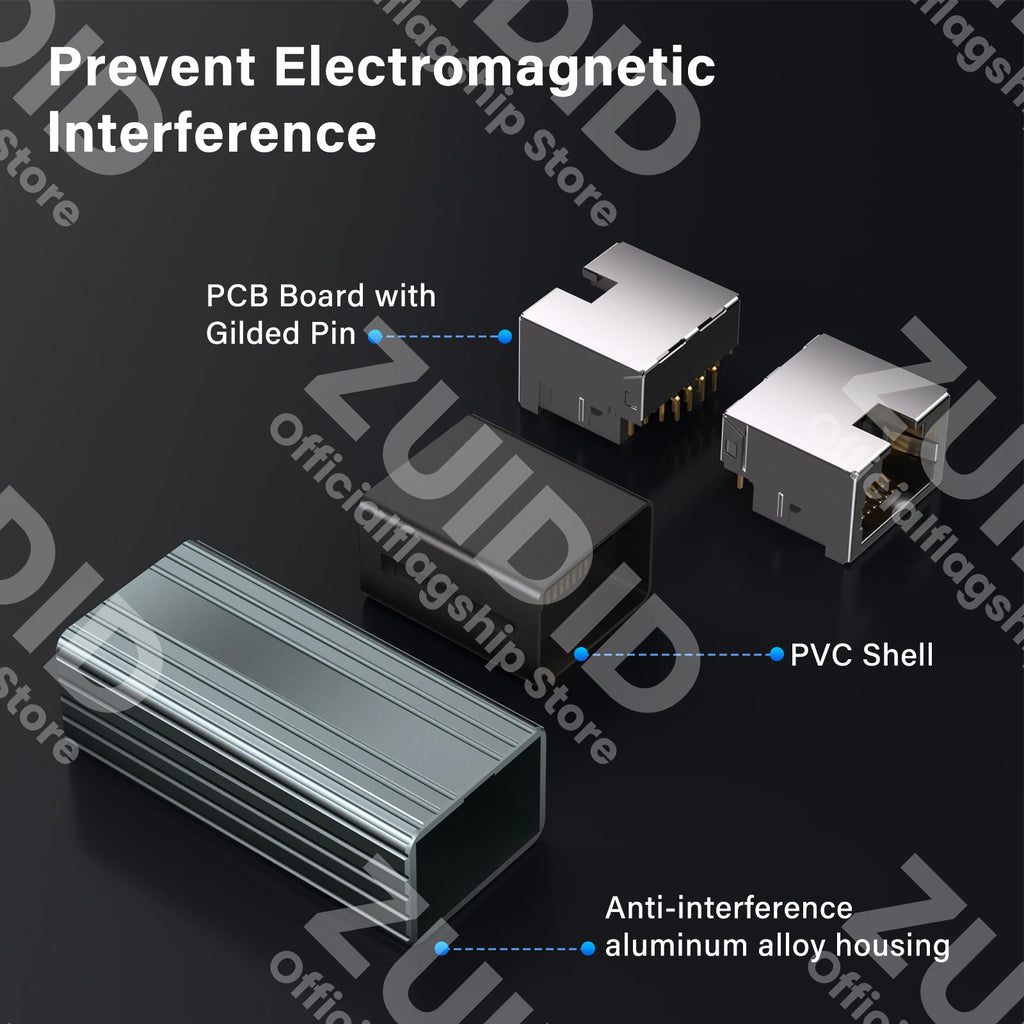1/2/5/10Pcs 10Gbps RJ45 Connector Female to Female Gigabit Network Extender Extension for Cat8 Cat7 Cat6 Ethernet Cable Adapter