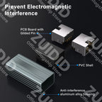 1/2/5/10Pcs 10Gbps RJ45 Connector Female to Female Gigabit Network Extender Extension for Cat8 Cat7 Cat6 Ethernet Cable Adapter